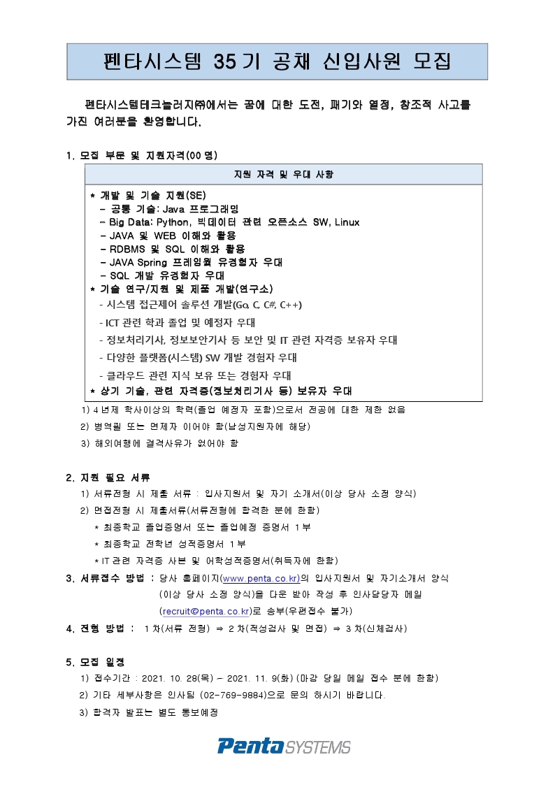 Contents image